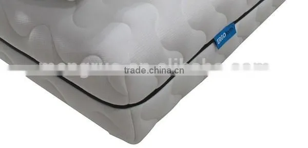 High Resilent Foam Belgium Latex Mattress photo-3