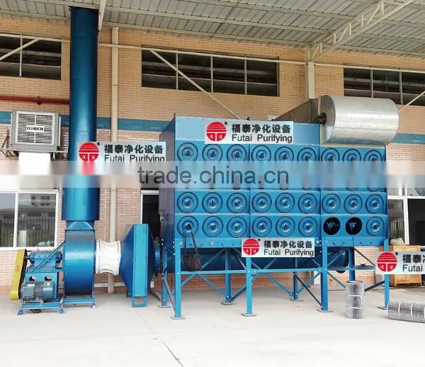 Cartridge Type Dust Collector System photo-5