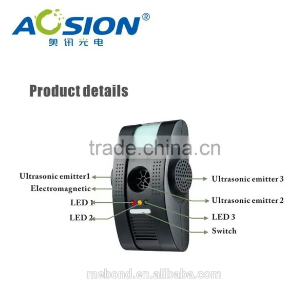 Efficient Ultrasonic Mouse Repeller photo-4