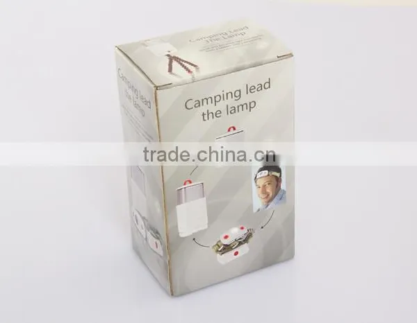 Led Headlamp for Hunting Cheap Price Led Headlights photo-2