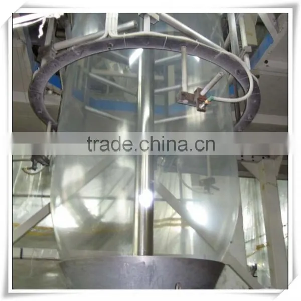 TPU Waterproof and Breathable Film Middle Breathable and Low Breathable TPU Film photo-5