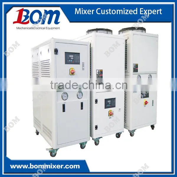 Mold Temperature Controller