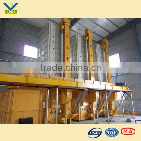 Hot Selling Machine CY5L-40 Air Biomass Furnace for Paddy Grain Dryer photo-3