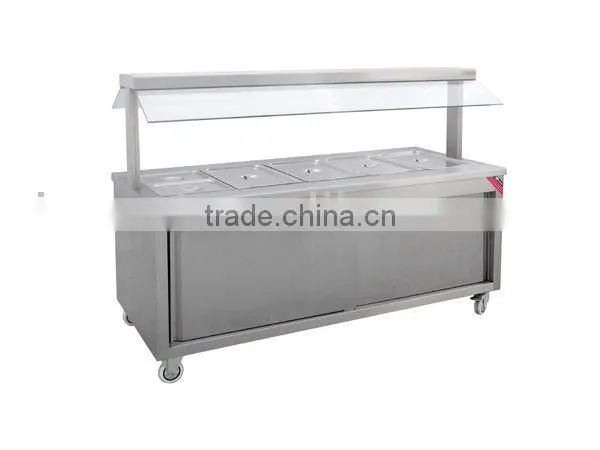 Round Steel Table