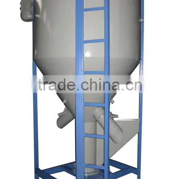 Trade Assurance 1000KG Big Plastic Mixer Machine Price photo-3
