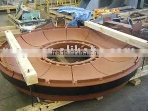 Mill Disc