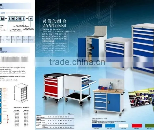 2015 Hot Sale RYWL Galvanized Cold-rolled Steel Tool Box and Tool Cabinet With Casters photo-6