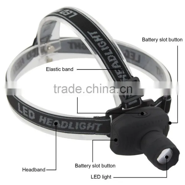 Sidiou Light 3 Modes 500 Lumens LED Headlight Headlamp Flashlight High Power Frontal Lantern Zoomable Head Torch Light Power By photo-2