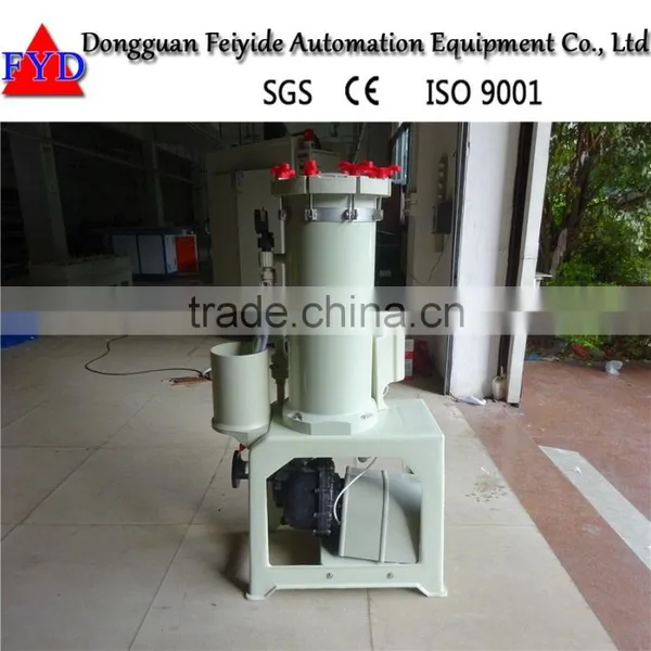 Feiyide Industrial Chemical Filter for Metal Plating Industry photo-5