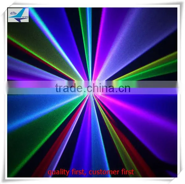 2.4w Rgb Full Color Christmas Laser Light/animation Laser Lighting photo-3