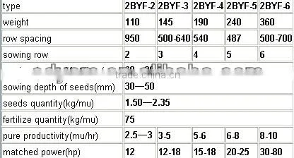 Seeders photo-2