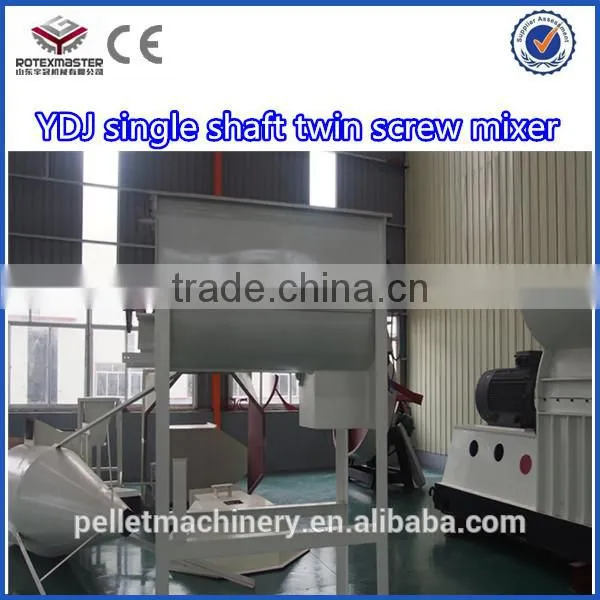 Motor Vibrating Feeder/Vibrating Feeder,vibrating Feeder Controller photo-2