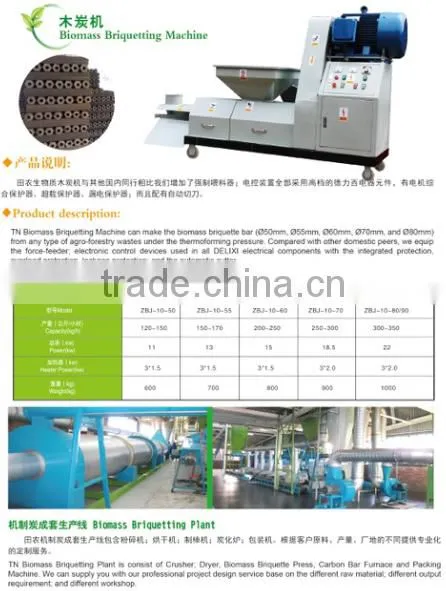 2016 Wood Sawdust Coal Biomass Briquette Production Line photo-6