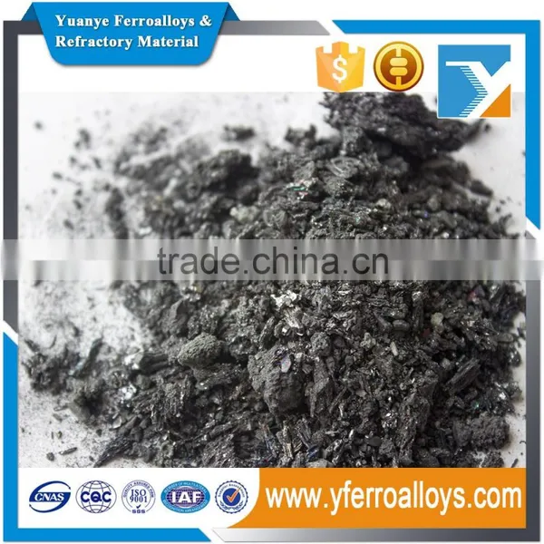 Silicon Carbide Powder for Steelmaking