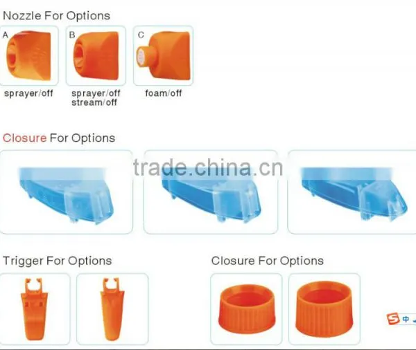 Plastic Trigger Sprayer photo-3