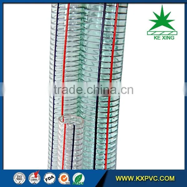 Reinforced and Flexible ROHS/FDA Certification Flexible Spiral Steel Pipe photo-5