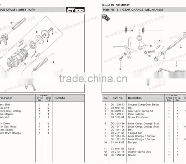 OEM Quality Bajaj Boxer Ct100 photo-2