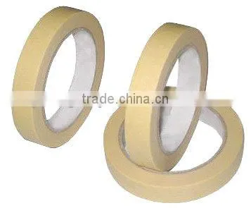 Cheaper and Good Quality Decorative Warterproof Colorful Masking Tape photo-3