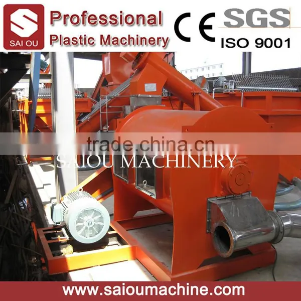 PP PE Film Washing and Recycling Machine photo-5