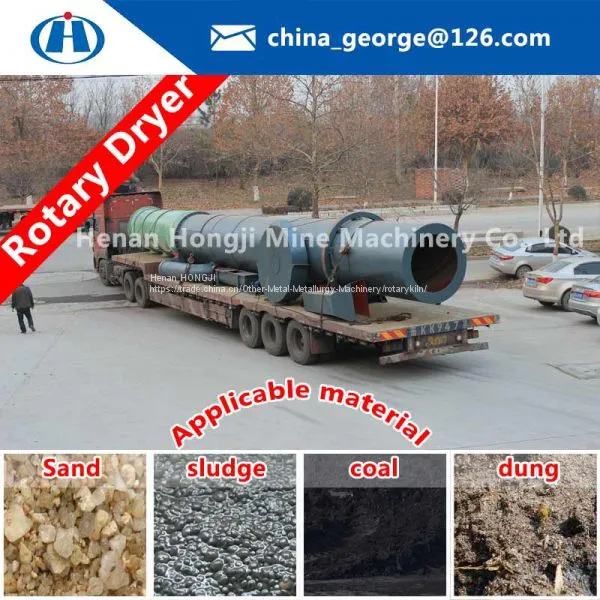 High Quality ISO and CE Certificate Rotary Dryer,Drier Machine,Drying Equipment photo-3