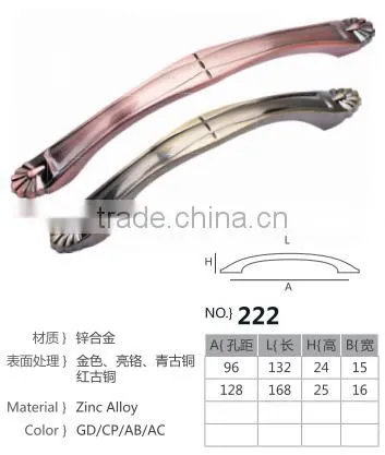 Popular Handle 2016 photo-3