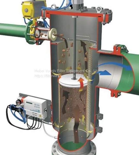 Auto Backwash Filter Housing photo-3