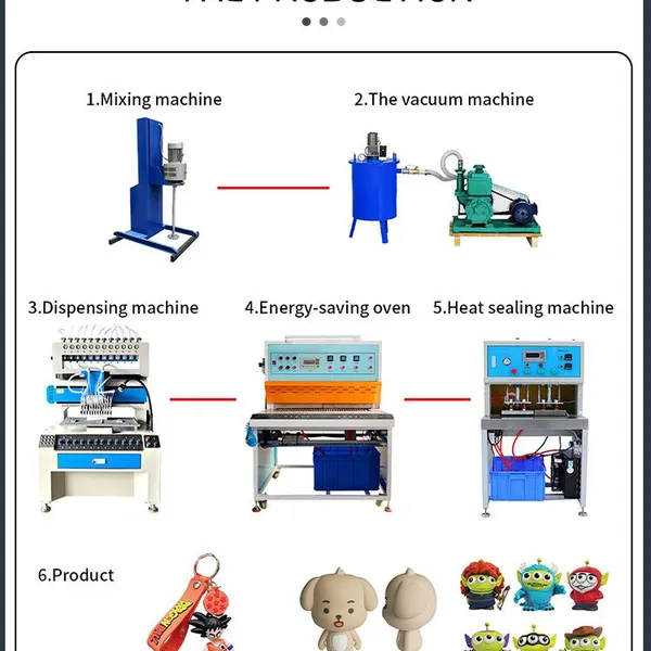 Customizable High Temperature Industrial Oven for Veterinary Instruments Treating and Drying Chamber With Hot Air photo-5
