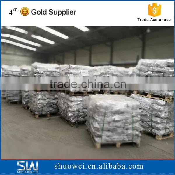 48.3mm Forging Double Clamps for Scaffolding Fitting photo-3