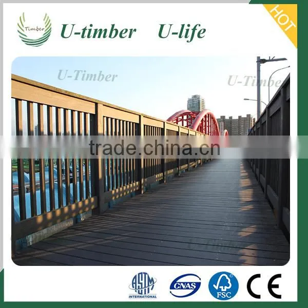 Eco-friendly Durable WPC Wpc Fence Panels photo-4
