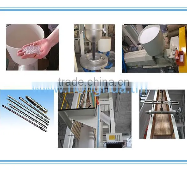 ISO9001 CE Dust Prevention Laundry Bag Roll Film Blown Film Plant photo-2