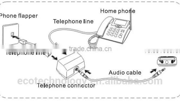 Multilingual 700 Pen Voice Recorder 8GB Can Work for 350 Hours Recording Digital With MP3 Playing Function photo-5