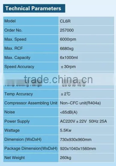 CL6R Super-Capacity Refrigerated Centrifuge photo-4
