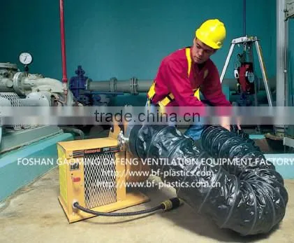 Explosion Proof Ventilation Fan Flexible Duct photo-6