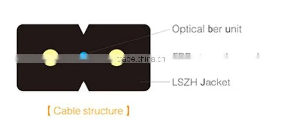 Drop Cable FTTH Fiber Optic Cable GJXFH 1Core 2Core 4Core photo-2