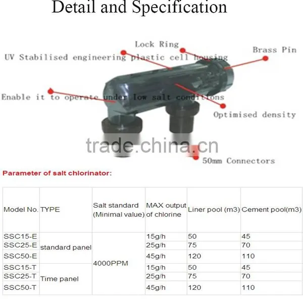 Emaux Salt Water 25g/h Chlorination System / Swimming Pool Salt Chlorinator Quality Choice photo-3