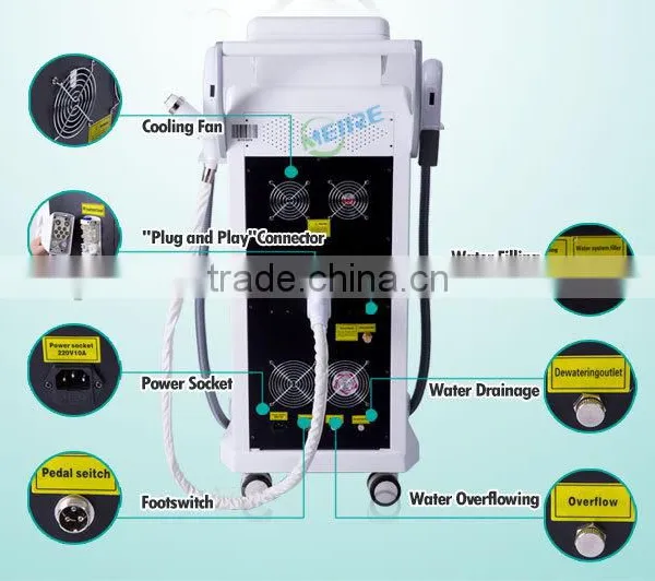 2016 Multifunctional Ipl rf nd Yag photo-5
