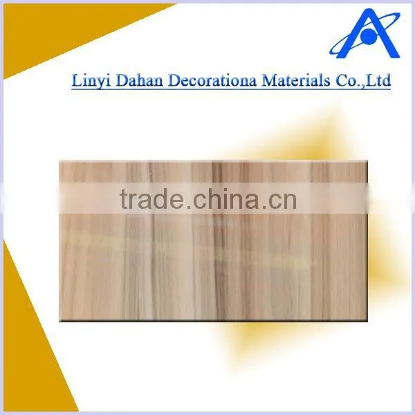 Glossy Acrylic Mdf