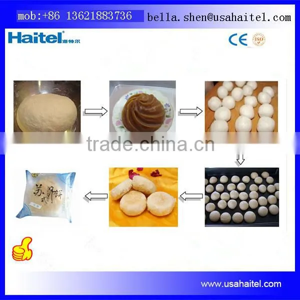 Su-moon Cake Production Line photo-3