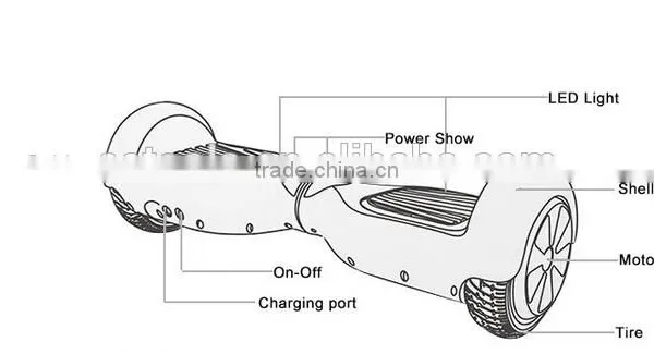 New Product in 2015 Intelligent Electric Balance Car /CE photo-5