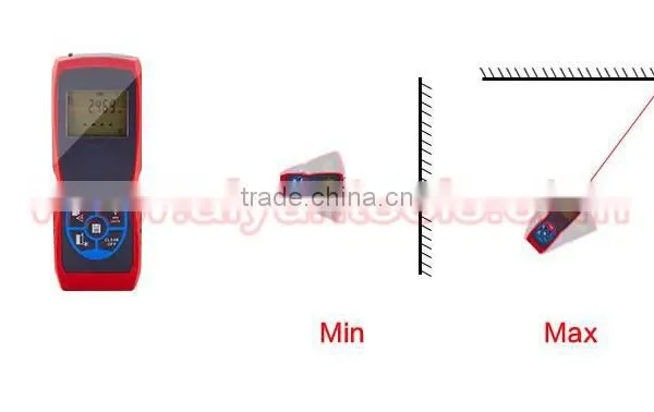 40m 60m 80m 100m Cheap Mini Digital Diy Laser Distance Meter Rangefinder OEM photo-5