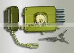 Door Locks