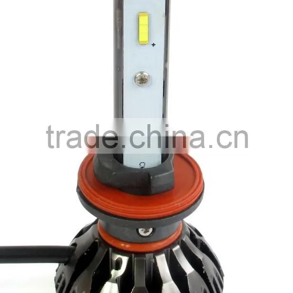 Car LED Headlight H1 H4 H7 H11 9005 9006 LED Car Headlight photo-2
