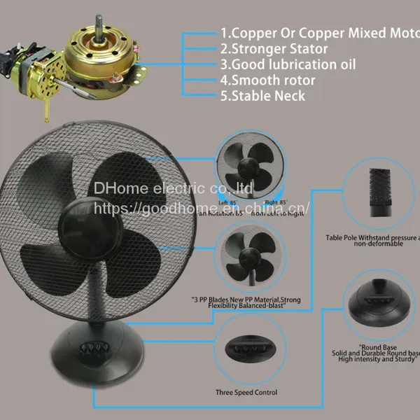 Electrical Desk Fan With Four Blades Without Timer（Wechat:13510231336）