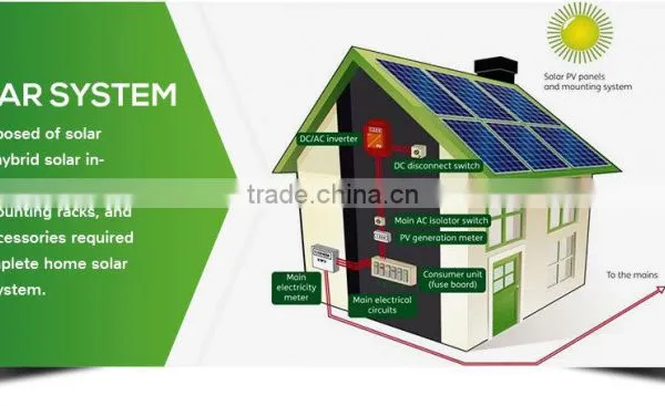 Residential Durable Off Grid 2KW Solar System photo-5