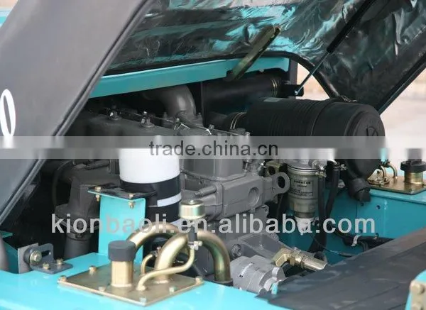 Spareparts of Forklift