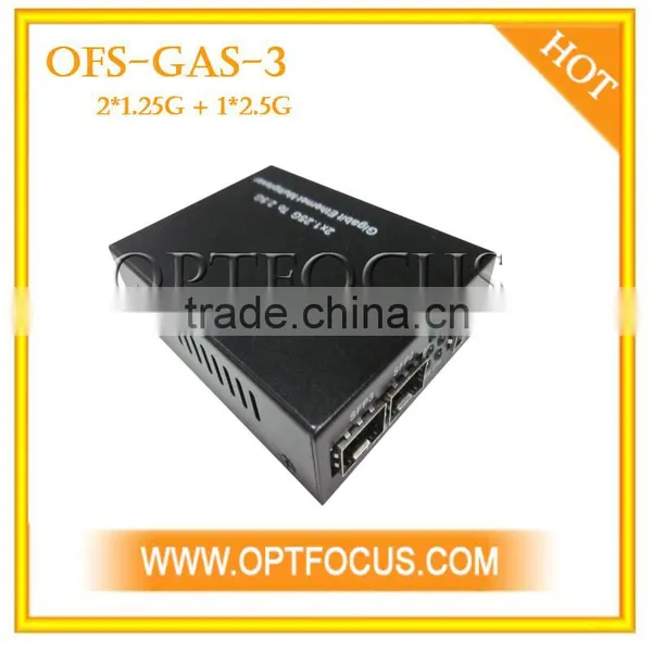 Two 1.25G to 2.5G Gigabit Ethernet Multiplexer photo-2