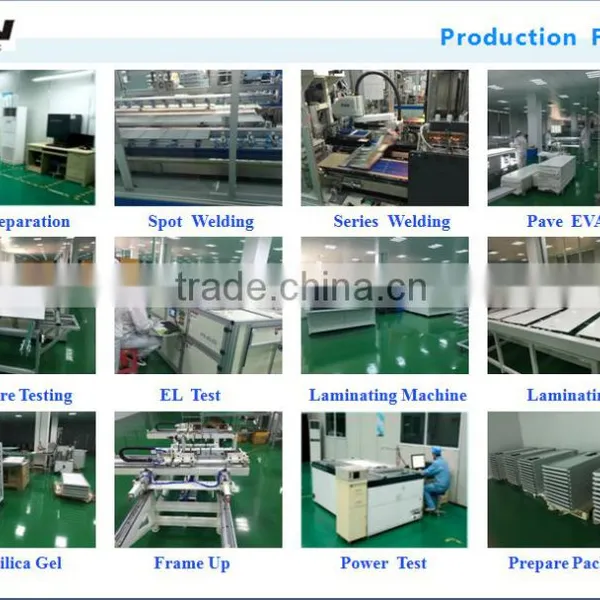 Solar Panel 150w 12v photo-5