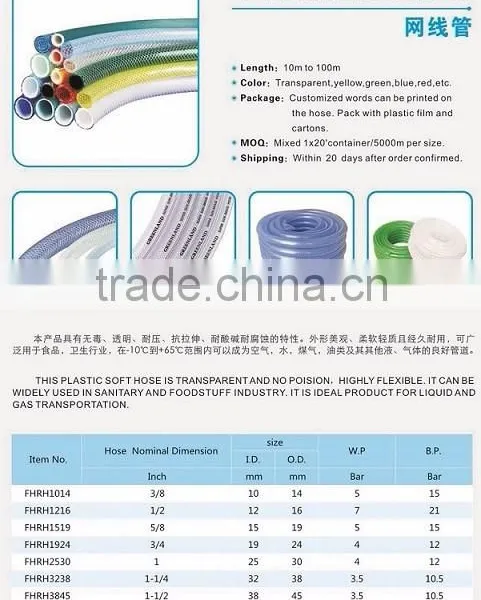 China Supplier 1/2" 3/4" 1" Flexible PVC Braided Hose for Construction photo-6