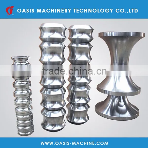 Production Line for Steel Pipes From China