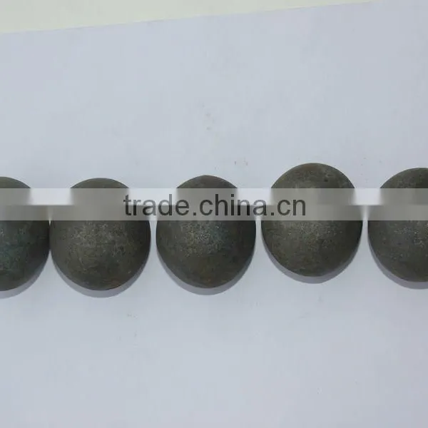 Factory Direct Sale Chromium Grinding Ball photo-4